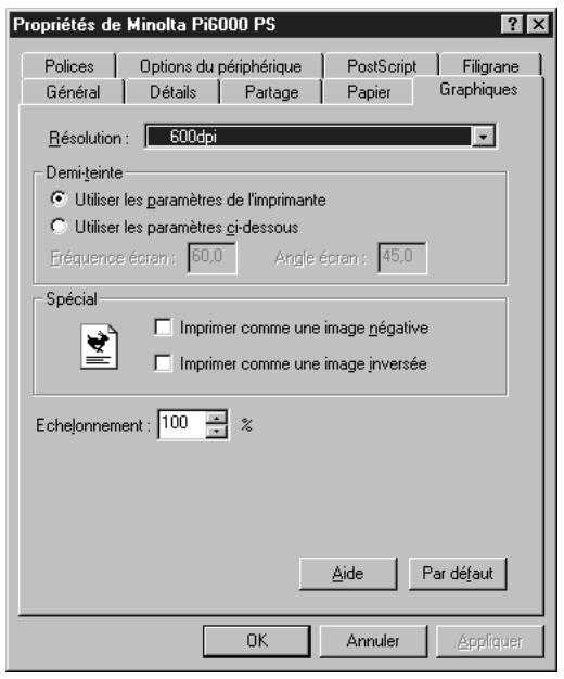 KONICA MINOLTA PI6000 PS - Panneau Graphiques - 1