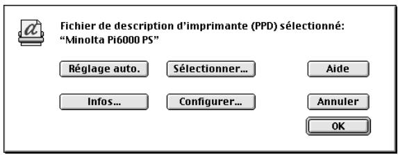 KONICA MINOLTA PI6000 PS - REMARQUE - 8