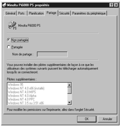 KONICA MINOLTA PI6000 PS - Panneau Partage - 1