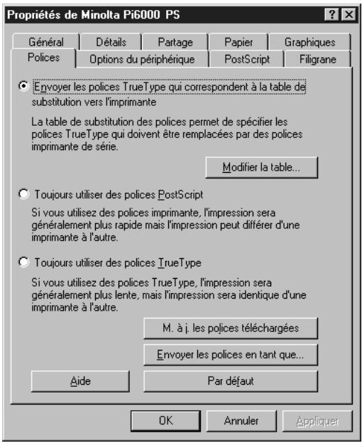 KONICA MINOLTA PI6000 PS - Panneau Polices - 1