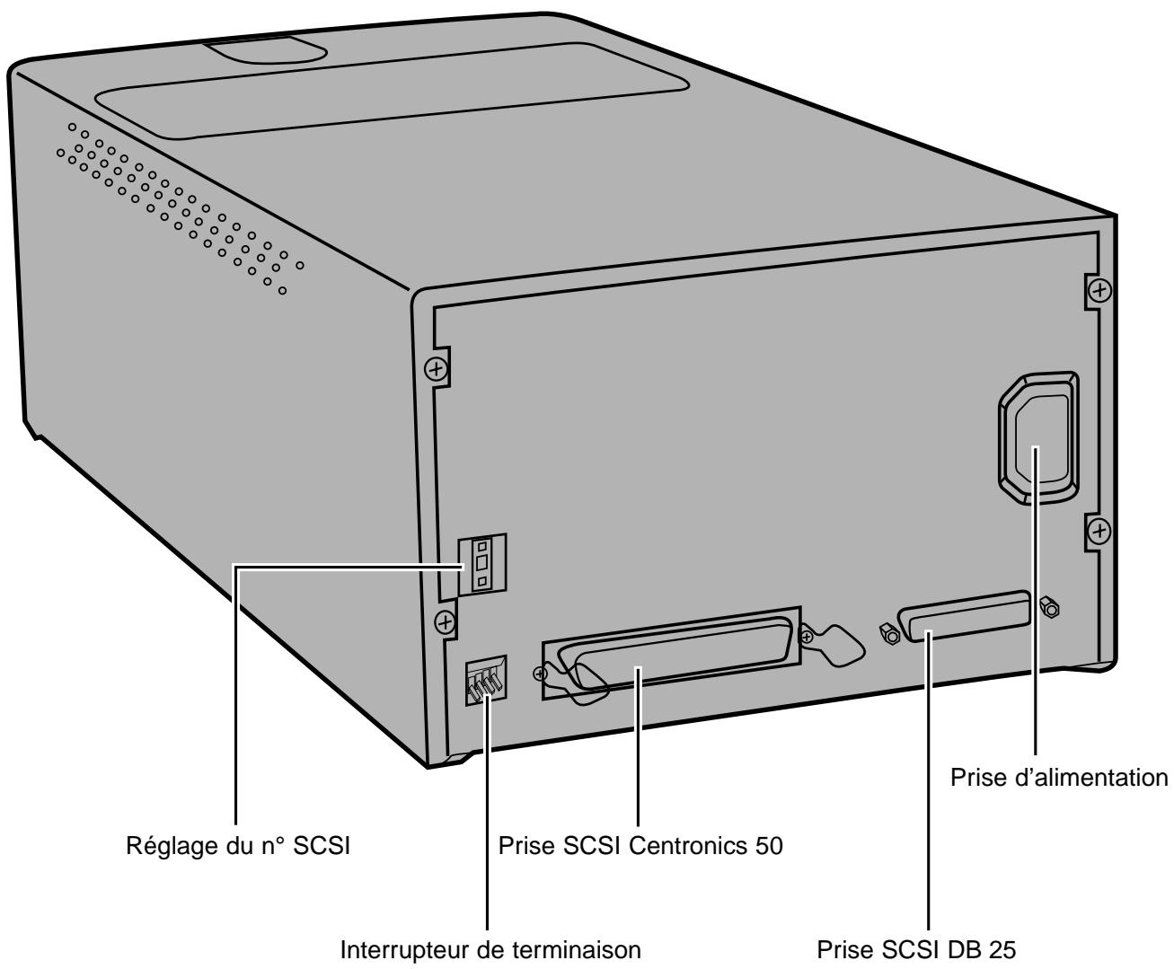 KONICA MINOLTA SCAN MULTI I HARDWARE - FACE - 2