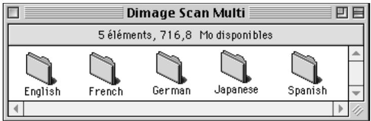 KONICA MINOLTA SCAN MULTI I HARDWARE - MACINTOSH - 2