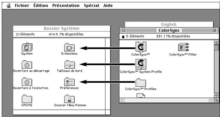 KONICA MINOLTA SCAN MULTI I HARDWARE - Installer ColorSync 2.0: - 1