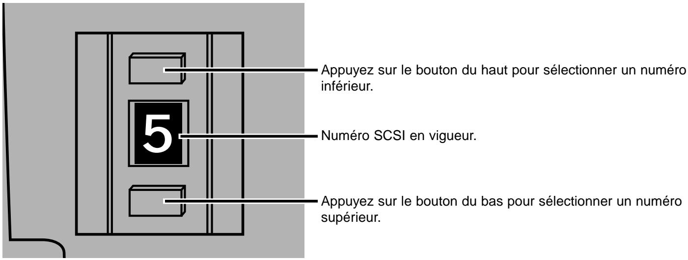 KONICA MINOLTA SCAN MULTI I HARDWARE - POUR CHANGER LE NUMÉRO SCSI: - 1