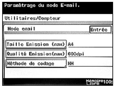KONICA MINOLTA BIZHUB 250 PH2 5 SCAN - Taille Émission (Max.) - 2