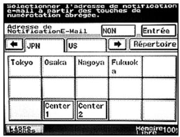 KONICA MINOLTA BIZHUB 250 PH2 5 SCAN - Sélectionnez l'adresse de destination, et appuyez sur [Entrée]. - 1