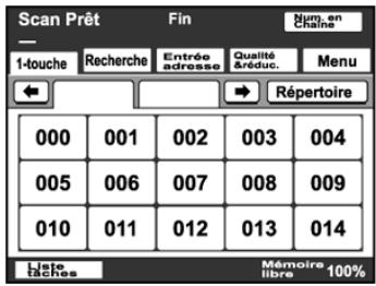 KONICA MINOLTA BIZHUB 250 PH2 5 SCAN - Saisir le numero d'un bouton 1-Touche - 1