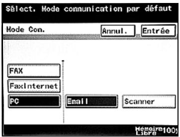 KONICA MINOLTA BIZHUB 250 PH2 5 SCAN - Enregistrer/Effacer une adresse secondaire - 2