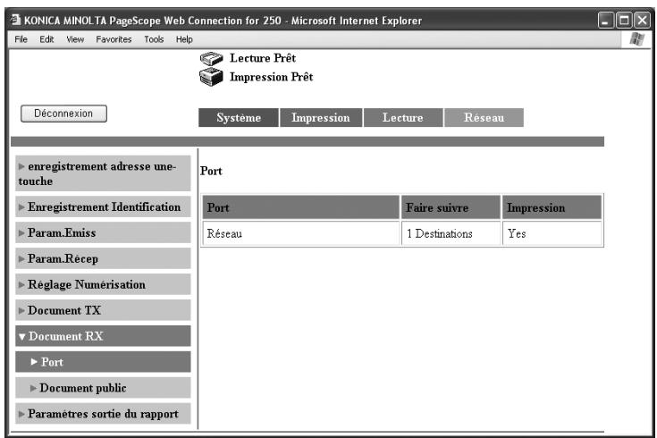KONICA MINOLTA BIZHUB 250 PH2 5 SCAN - Spécifier le traitement des documents reçus sur chaque ligne - 1