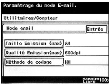 KONICA MINOLTA BIZHUB 250 PH2 5 SCAN - Qualité Émission (Max.) - 2