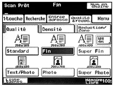 KONICA MINOLTA BIZHUB 250 PH2 5 SCAN - Pour spécifique la qualité de la numérisation - 2