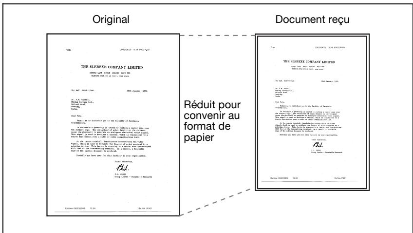 KONICA MINOLTA BIZHUB C450 - Enregistrement après réduction pour convenir au papier d'impression - 1