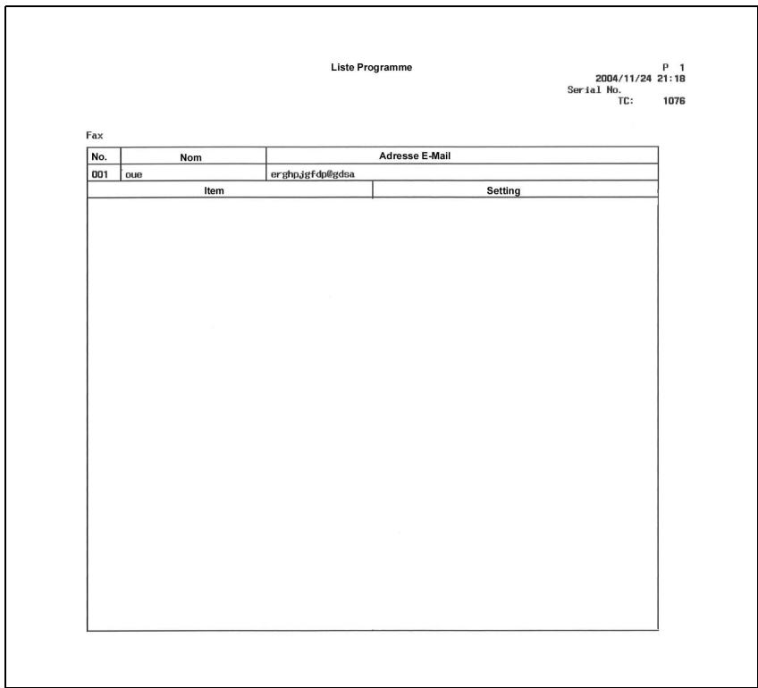 KONICA MINOLTA BIZHUB C450 - Description de la Liste Programme - 1