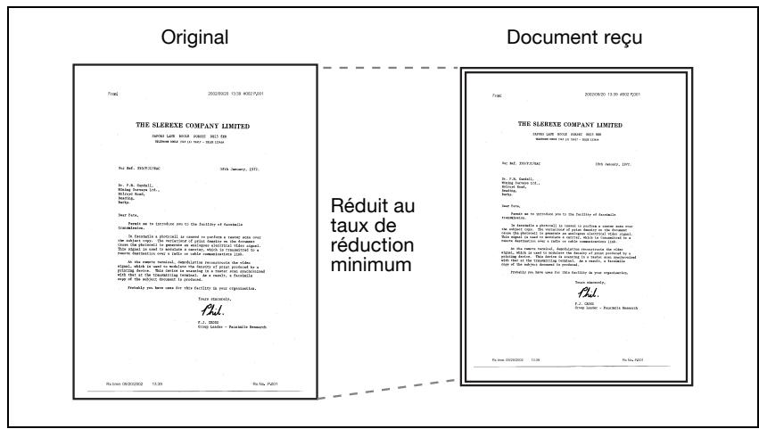 KONICA MINOLTA BIZHUB C450 - Détail - 1