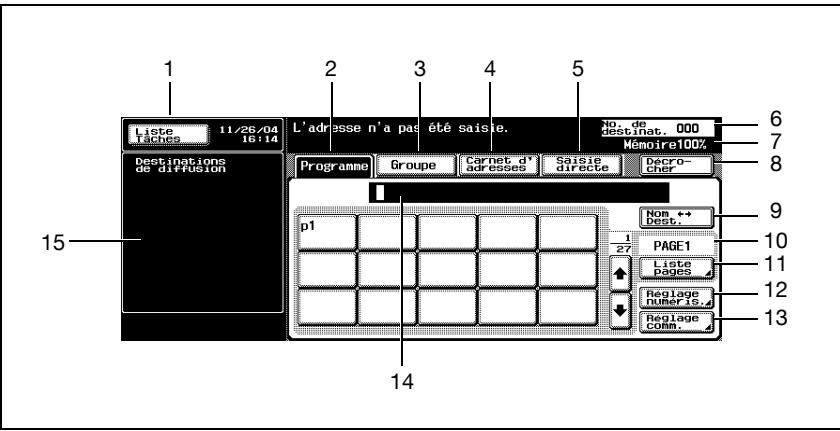 KONICA MINOLTA BIZHUB C450 - Écran Fax - 1