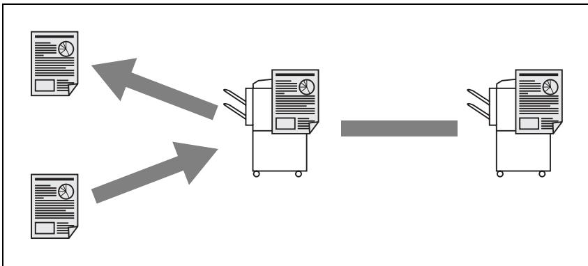 KONICA MINOLTA BIZHUB C450 - Document à relever - 1