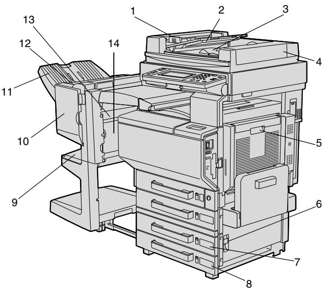 KONICA MINOLTA C350 - Accessoires - 1