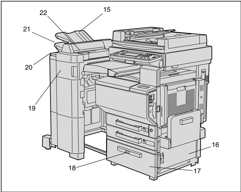 KONICA MINOLTA C350 - Accessoires - 2