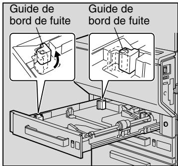 KONICA MINOLTA C350 - Conseil - 2