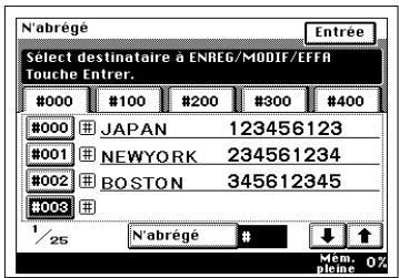 KONICA MINOLTA DI250F - Entrée du numéro en abrégé - 2