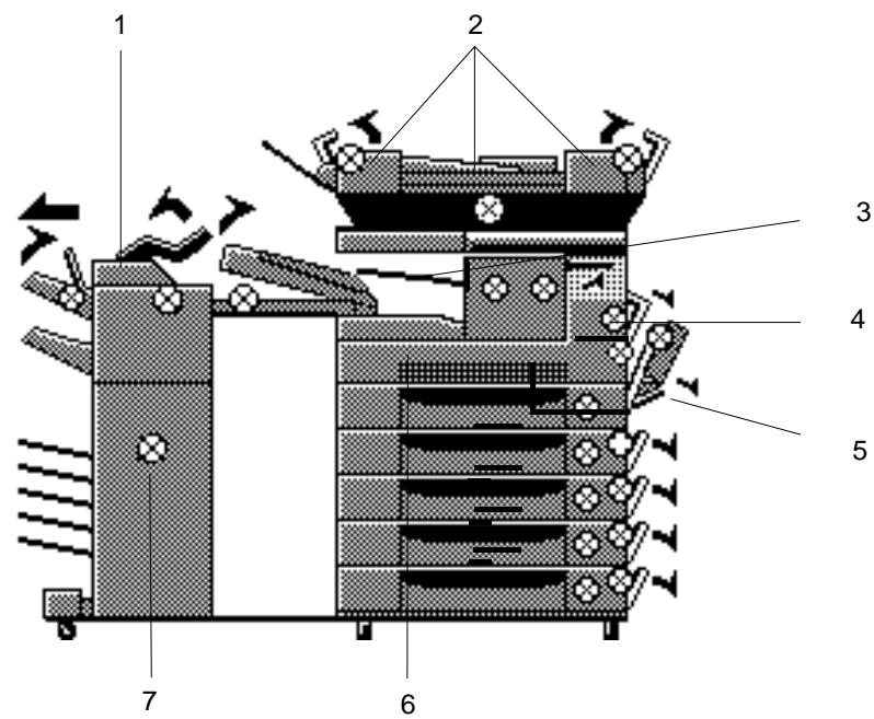KONICA MINOLTA DI250F - Supprimer les serrages de papier - 1