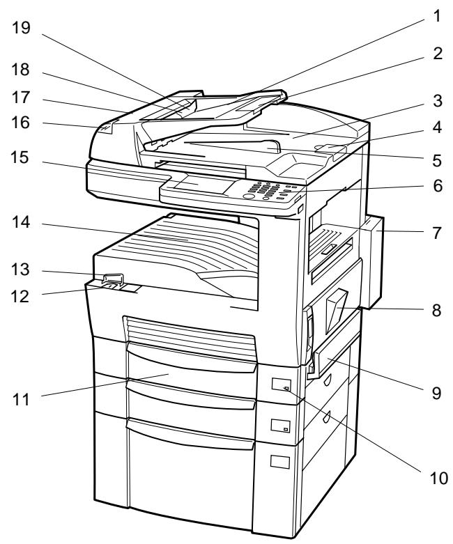 KONICA MINOLTA DI250F - Désignation des pièces - 1