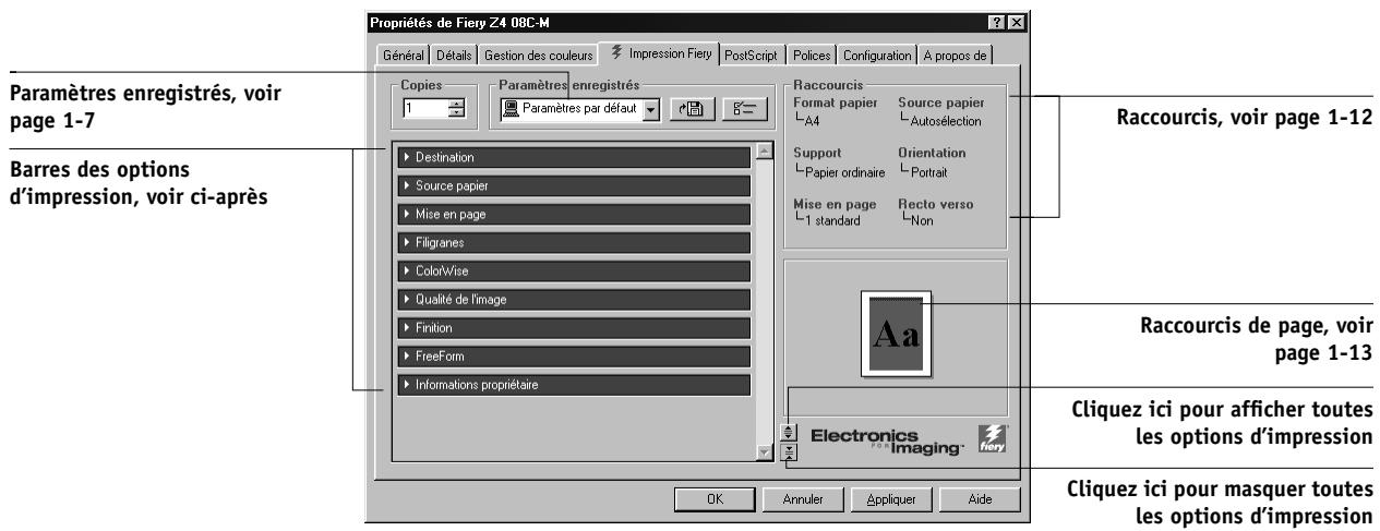KONICA MINOLTA FIERY Z4 FOR CF9001 - POUR D'FINIR LES OPTIONS D'IMPRESSION ET IMPRIMER AVEC LE PILOTÉ D'IMPRIMANTE ADOBE POSTSCRIPT POUR WINDOWS 95/98 : - 1