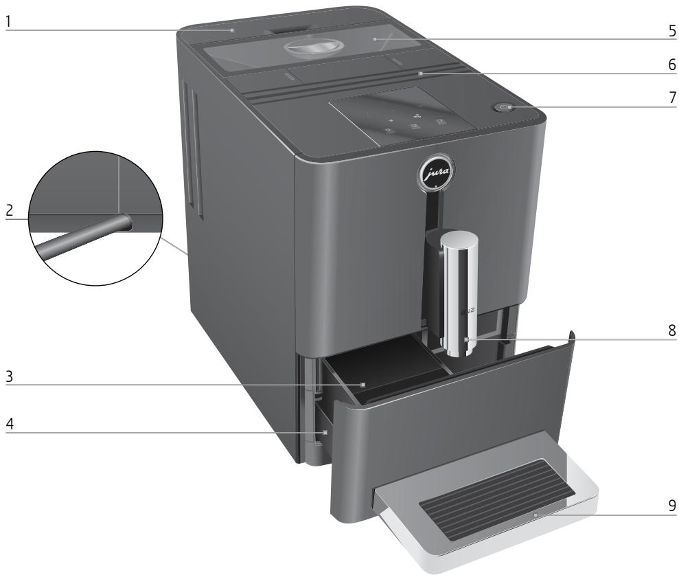 JURA ENA MICRO 1 - Éléments de commande - 1