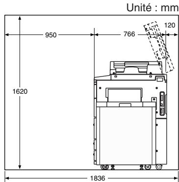 KONICA MINOLTA 7272 - Rappel! - 4