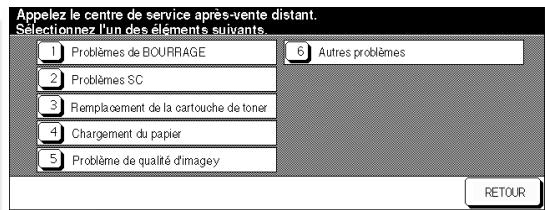 KONICA MINOLTA 7272 - Écran Appeler le centre de service après vente distant - 1