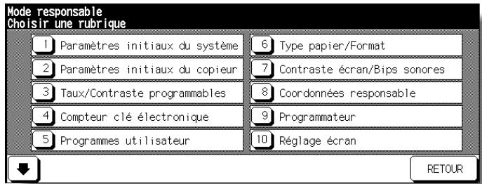 KONICA MINOLTA 7272 - Modify la configuration depuis l'écran du mode Responsible, comme indiqué dans les pages suivantes. - 1