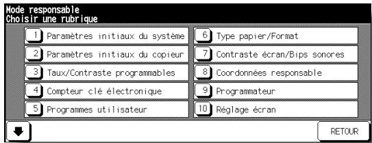 KONICA MINOLTA 7272 - Écran du mode Responsible - 1