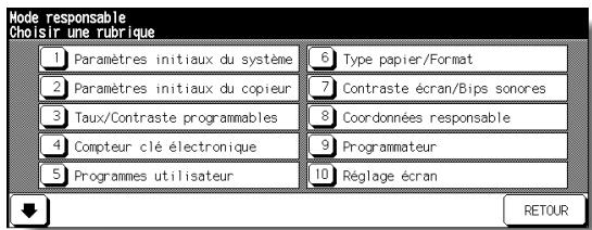 KONICA MINOLTA 7272 - Écran du mode Responsible - 1