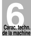 KONICA MINOLTA 7272 - Magasin grande capacité LT-412 - 1