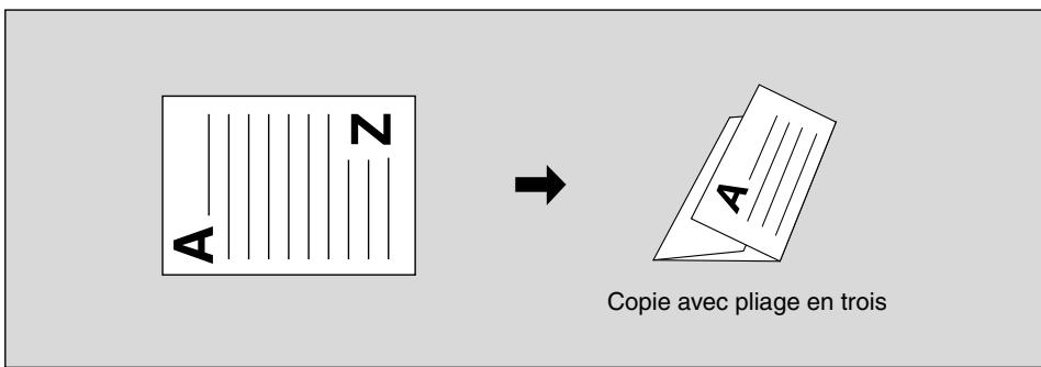 KONICA MINOLTA 7272 - ATTENTION - 1