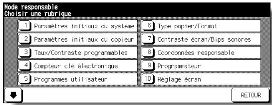 KONICA MINOLTA 7272 - Écran mode responsable 1 - 1