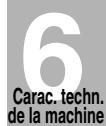 KONICA MINOLTA 7272 - Caracteristiques techniques de l'unité principale et des options - 1