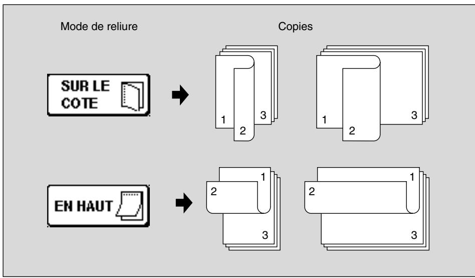 KONICA MINOLTA 7272 - CONSEIL - 1