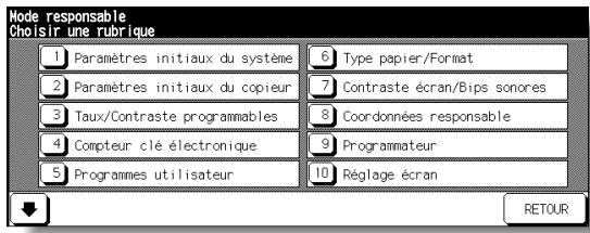 KONICA MINOLTA 7272 - Écran du mode Responsible - 1