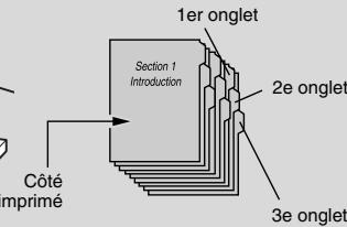 KONICA MINOLTA 7272 - Chargement de feuilles à onglets dans le passé-copie multi-feuille - 5