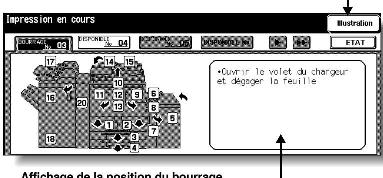 KONICA MINOLTA 7272 - Touche Illustration - 1