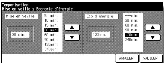 KONICA MINOLTA 7272 - Écran Economie d'énergie/Veille - 1