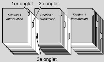 KONICA MINOLTA 7272 - Chargement de feuilles à onglets dans le passé-copie multi-feuille - 6
