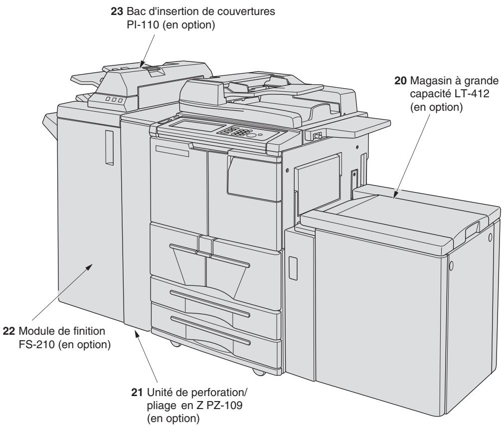 KONICA MINOLTA 7272 - CONSEIL - 1
