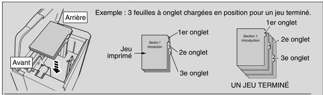KONICA MINOLTA 7272 - Chargement de feuilles à onglet dans le magasin grandecapacité (LT-402/LT1-412) - 1