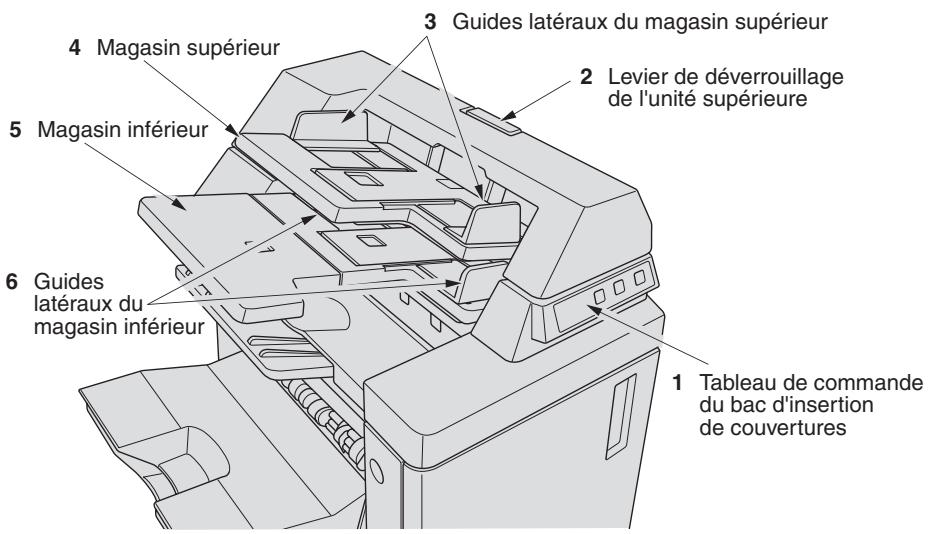 KONICA MINOLTA 7272 - Bac d'insertion PI-110 - 1