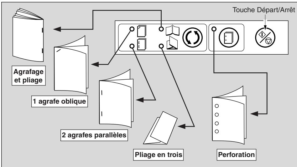KONICA MINOLTA 7272 - >>> Caracteristiques du mode Pliage en 3<< - 1