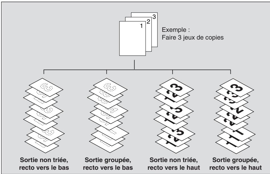 KONICA MINOLTA 7272 - Bac secondaire (Sup.): - 1