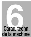 KONICA MINOLTA 7272 - Bac d'insertion PI-110 - 1