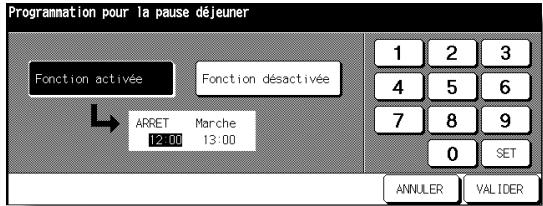 KONICA MINOLTA 7272 - [4] Pause déjeuner - 2